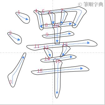 澤 筆劃|【澤】字典解释,“澤”字的標準筆順,粵語拼音,規範讀音,注音符號